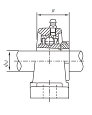 Insert bearing unit pillow block type (adapter locking) 3
