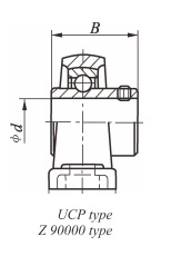 Insert bearing unit pillow block type (vertical flanged) UCP2 3