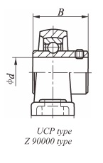 Insert bearing unit pillow block type (vertical flanged) UCP3 3