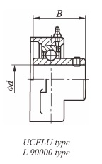 Insert bearing unit rhombic-flanged type UCFLU2 3