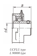 Insert bearing unit rhombic-flanged type UCFLU3 3