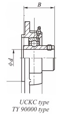 Insert bearing unit round-flanged type with spigot joint UCFC 2