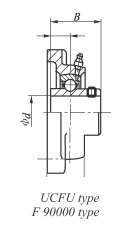 Insert bearing unit square-flanged type UCFU2 2