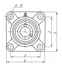 Insert bearing unit square-flanged type UCFU3 1