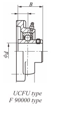 Insert bearing unit square-flanged type UCFU3 2