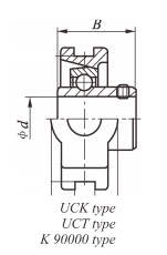 Insert bearing unit take-up type (set screw locking) UCK2 2
