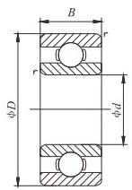 Miniature and small deep groove ball bearing 2