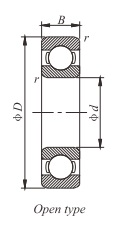 Single row deep groove ball bearing d 10-120mm 2