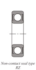 Single row deep groove ball bearing d 10-120mm 4