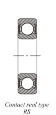 Single row deep groove ball bearing d 10-120mm 5