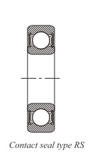TM series automobile gearbox bearing 4